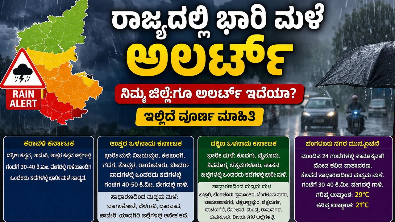 Heavy rain warning in Karnataka
